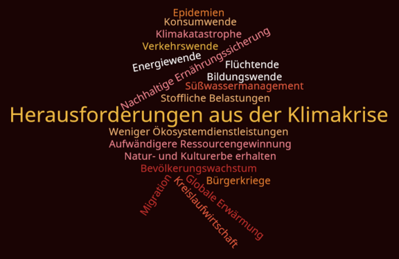 wordcloud.neu.png  