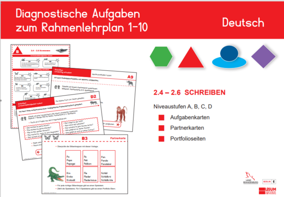 Abbildung des Deckblatts der Aufgabenkartei zum Kompetenzbereich Schreiben mit Beispielkarten