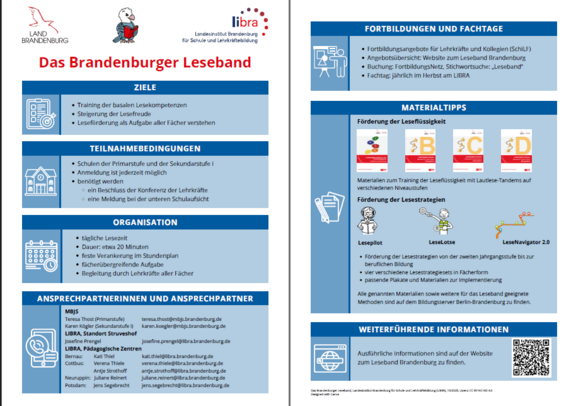 Das Brandenburger Leseband - Flyer