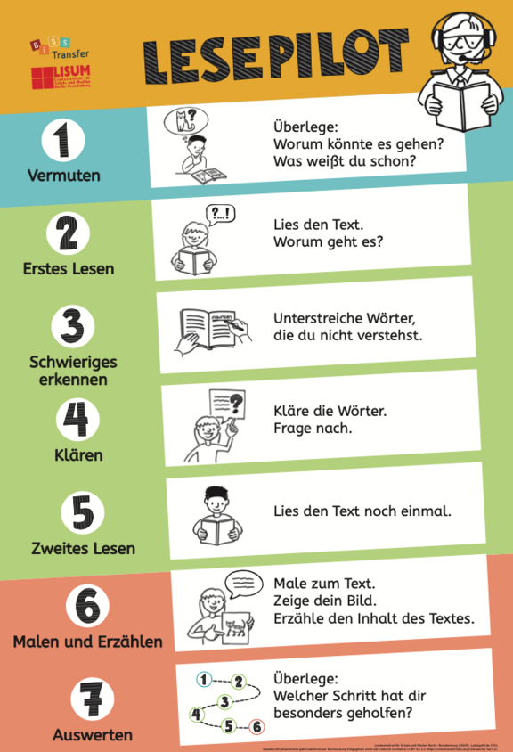 Plakat Lesepilot