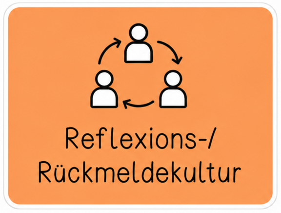Icon f&uuml;r Reflexions- und R&uuml;ckmeldekultur, abgebildet sind drei Personen, die durch Pfeile miteinander verbunden sind