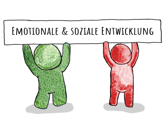 Zwei Figuren halten das Schild "Emotionale und soziale Entwicklung" hoch