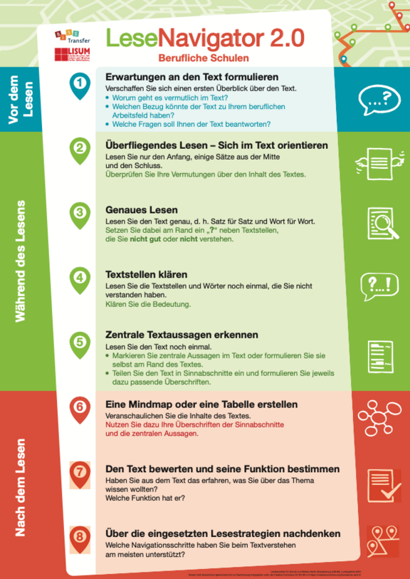 Plakat - LeseNavigator Berufsschulen Plakat - LeseNavigator Berufsschulen