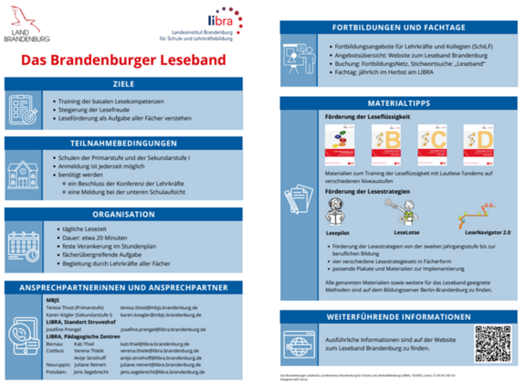 Das Brandenburger Leseband