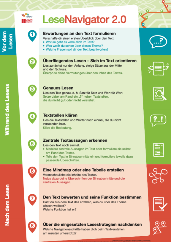 Plakat - LeseNavigator Sekundarstufe Plakat - LeseNavigator Sekundarstufe
