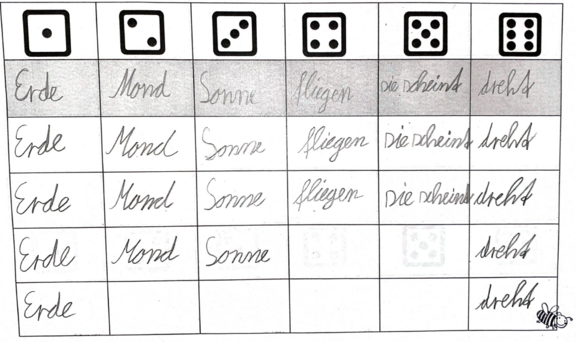 ausgefülltes Beispiel