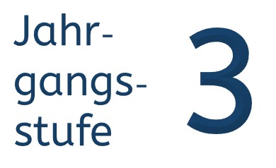 Jahrgangsstufe 1