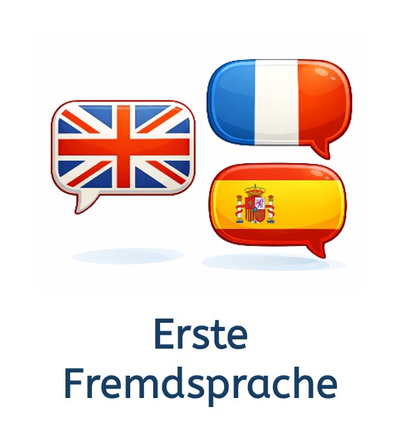 verschieden Flaggensymbole, Text: Erste Fremdsprache