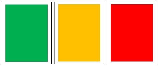 Abb. 9 Ampelkarten in grün, gelb, rot
