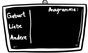 Anagramme Illustration