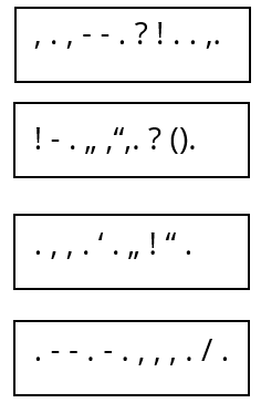 Beispielreihenfolgen von Satzzeichen