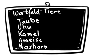 Akronyme Illustration