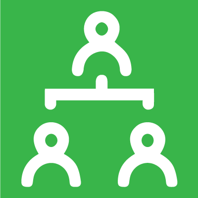 Symbolische Darstellung einer Gruppe